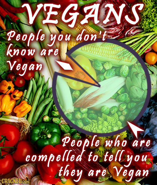AVEGANS People you don't know are Vegan compelled People Po fo who are to tell you they are Vegan CRACKED COM 