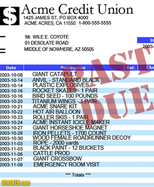 S Acme Credit Union 1425 JAMES ST. PO BOX 4000 ACME ACRES. CA 11550 1-800-555-5555 Mr. WILEE COYOTE S 01 DESOLATE ROAD 2003 MIDDLE OF NOWHERE. AZ 5050