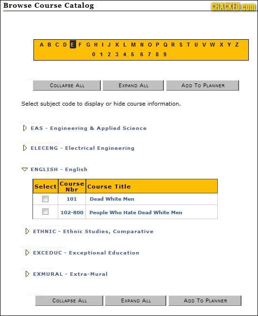 Browse Course Catalog CRACKED COM ABCDEFGHIJKLMIOPORSTUVWXYZ 01 234.56789 COLLAPSE ALL EXPAND ALL ADD To PLANNER Select subiect code to display or hid