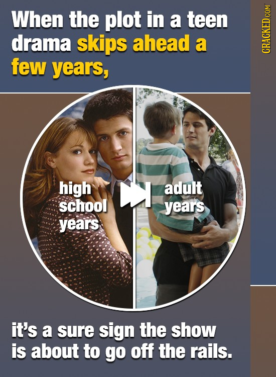 When the plot in a teen drama skips ahead a few years, CRAUN high adult school years years it's a sure sign the show is about to go off the rails.