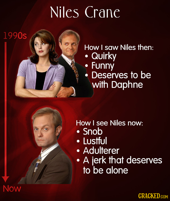 Niles Crane 1990s How I saw Niles then: Quirky Funny Deserves to be with Daphne How I see Niles now: Snob Lustful Adulterer A jerk that deserves to be