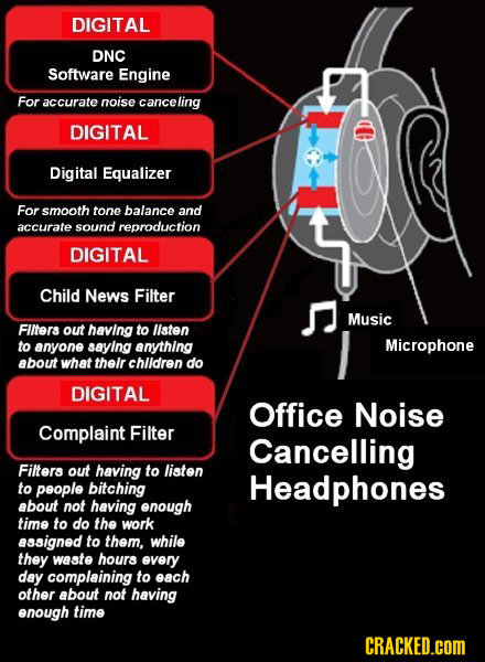 DIGITAL DNC Software Engine For accurate noise cancelin DIGITAL Digital Equalizer For smooth tone balance and accurate sound reproduction DIGITAL Chil