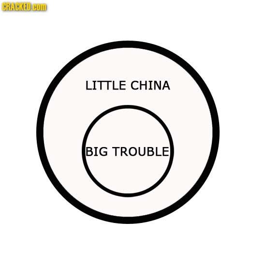 CRACKED HOM LITTLE CHINA BIG TROUBLE