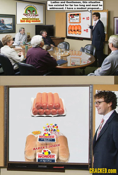 Ladies and Gentlemen, this situation $5, has existed for far too long and must be HIRRIA addressed. have a modest proposal... 10 TRAE hot ASSOOATONOY