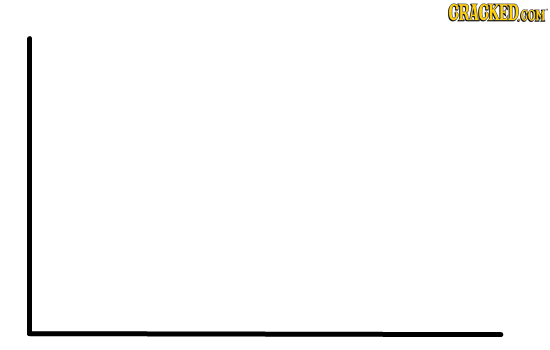 12 Classic Logos Revealed (By Putting Them In Motion)