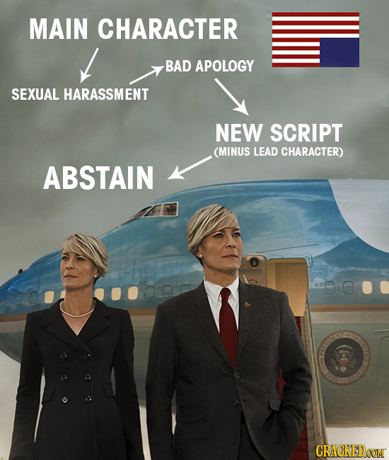 MAIN CHARACTER BAD APOLOGY SEXUAL HARASSMENT NEW SCRIPT (MINUS LEAD CHARACTER) ABSTAIN om I CISTESTIK CRACKEDCON