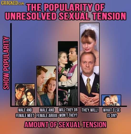 CRACKED CON THE POPULARITY OF UNRESOLVED SEXUAL TENSION POPULARITY SHOW MALE AND MALE AND WILL THEY OR THEY WILL! WHAT ELSE FEMALE MEET FEMALE ARGUE W
