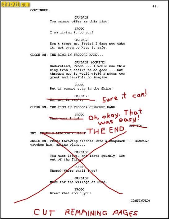 CRACKED COn 42. CONTINUED: GANDALF You cannot offer ma this ring. FRODO I ar giving it to you! GANDALF Don't tempt me, Frodot I dare not talce i, not