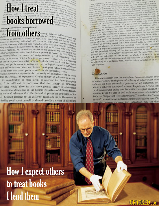 How I treat books borrowed others Independenr from fo validity that (c) a ividuals dirficulty study CCLUSION apparent that the research ite oanciderat