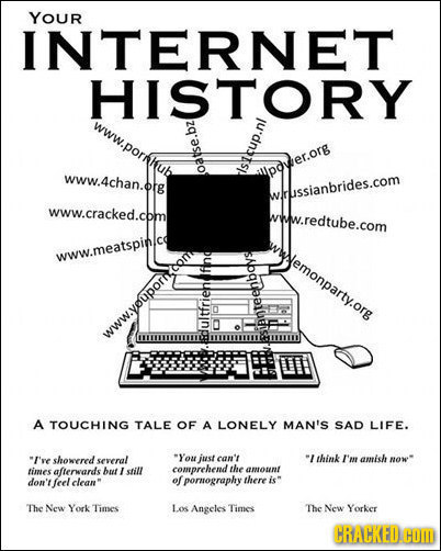 YOuR INTERNET HISTORY www.pornifube www.4chan.org s illpdver.org oatse.bzl wirLSSianbrides.com www.cracked.com www.redtube.com www.meatspipicg ww.youp