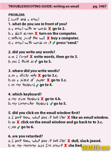 TROUBLESHOOTING GUIDE: writing an email pg. 3467 PROBLEM: I Cant send emoil a 1. what do you see in front of you? a.a emal with no worls X a go to 2.