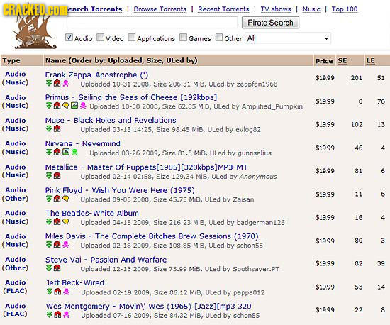 CRACKED. HOI earch Torrents I Browse Torrents 1 Recent Torrents / TV shows I Music I TOp 100 Pirate Search Audio Video Applications Games Other All Ty