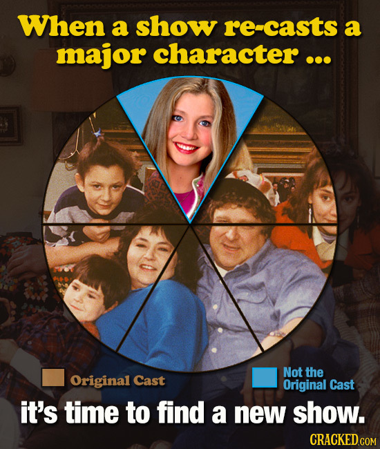 When a show re-casts a major character ... Not the Original Cast Original Cast it's time to find a new show.