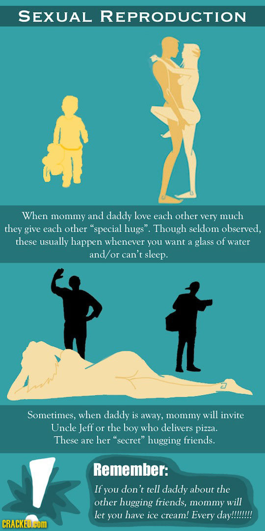 SEXUAL REPRODUCTION When mommy and daddy love each other very much they give each other 'special hugs. Though seldom observed, these usually happen