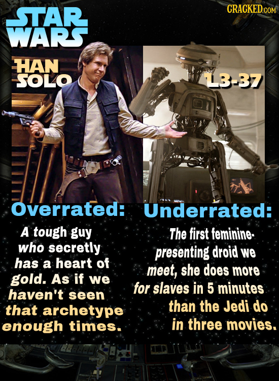 STAR CRACKED CON WARS HAN SOLO 13-37 Overrated: Underrated: A tough guy The first feminine who secretly presenting droid we has a heart of meet, she d