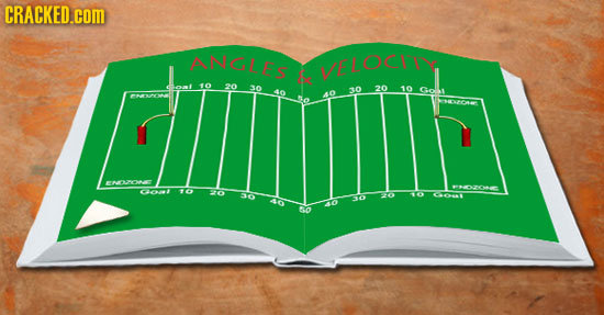 CRACKED.cOM ANGLES VELOCITY MIIL be 0 20 30 30 20 10 COSEE ENOZOUT OCHAS CO O 0 ELO O o