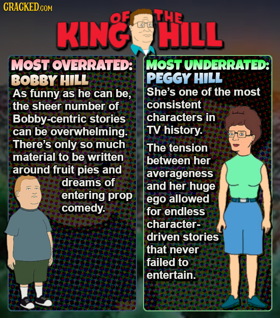 CRACKEDCO COM OF THE KING 10 HILL MOSt OVERRATED: MOSTUNDERRATED: BOBBY HILL PEGGY HILL As funny he She's of can be, one the most as the sheer number