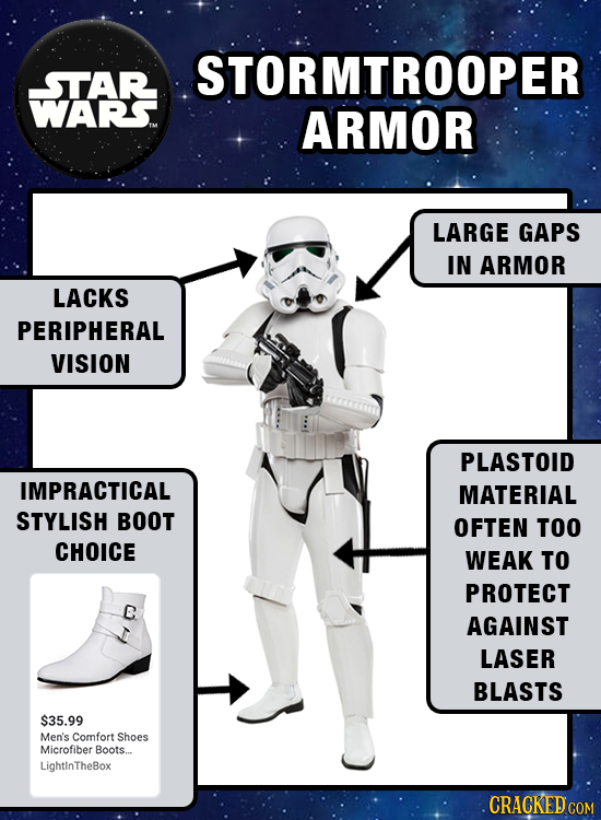 STORMTROOPER STAR WARS ARMOR LARGE GAPS IN ARMOR LACKS PERIPHERAL VISION PLASTOID IMPRACTICAL MATERIAL STYLISH BOOT OFTEN TOO CHOICE WEAK TO PROTECT C