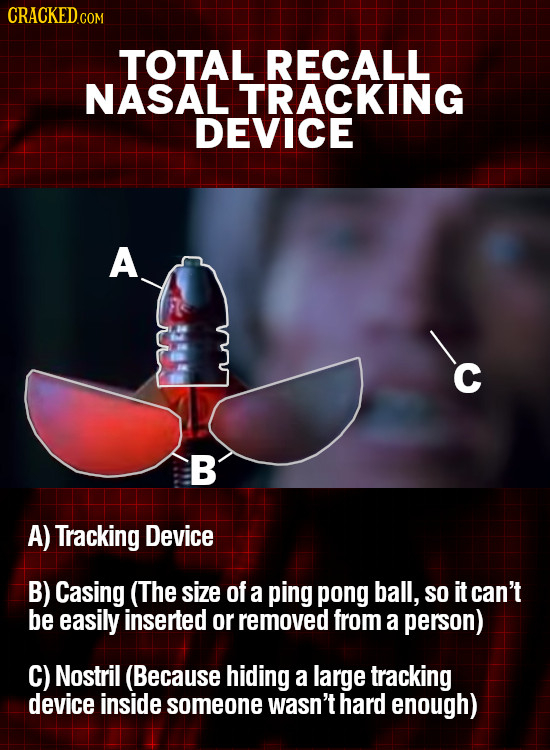 CRACKEDCON TOTAL RECALL NASAL TRACKING DEVICE A C B A) Tracking Device B) Casing (The size of a ping pong ball, SO it can't be easily inserted or remo