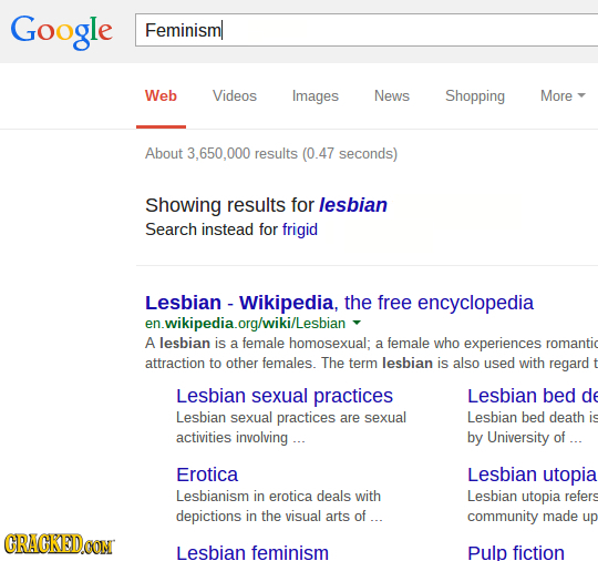 Google Feminisml Web Videos Images News Shopping More About 3.650.000 results (0.47 seconds) Showing results for lesbian Search instead for frigid Les