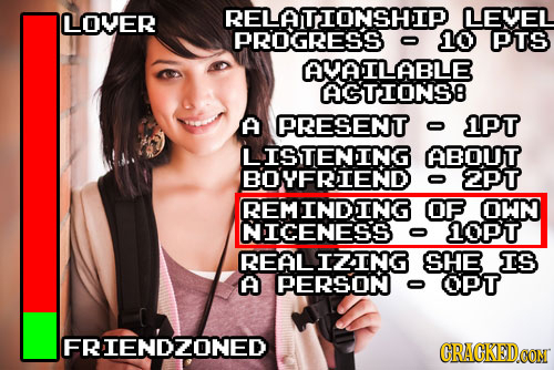 LOVER RELATIONSHIP LEVEL 10 PS AVAILABLE AGTIONS8 A PRESENT 1PT LISTENING ABOUT BOYFRIEND 2PT REMINDING OF OWN NICENESS 1opT REALIZING SHE IS A PERSON