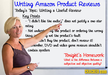 Wrting Amazon Product Reviews Today's Topic: Writing a Useful Review Key Points - I didn't like the endin does not justify a one-star rating - Not un