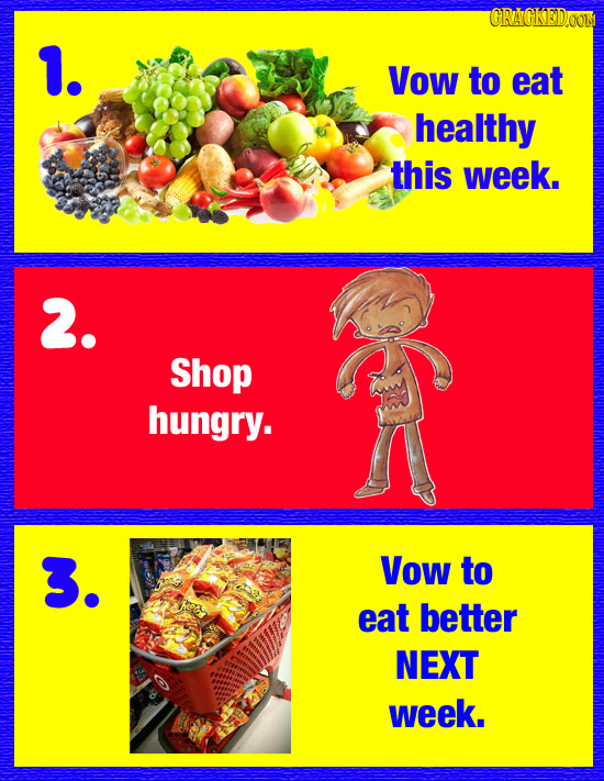 CRACKEDOON 1. Vow to eat healthy this week. 2. Shop hungry. 3. Vow to eat better NEXT week.