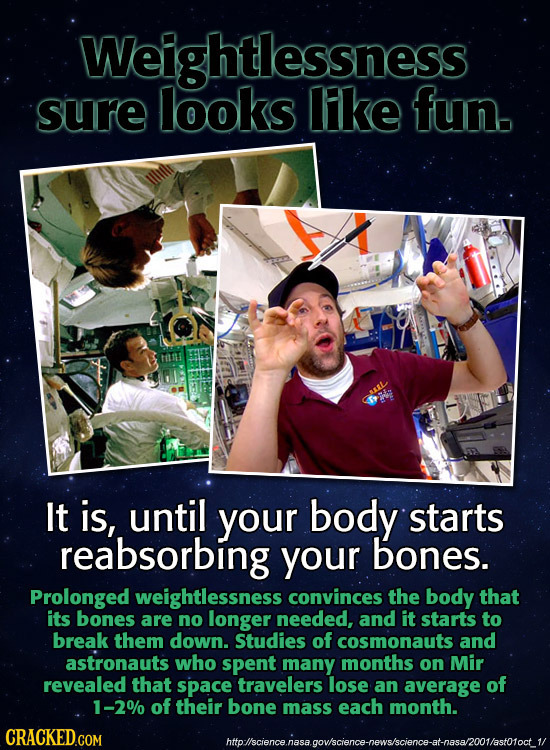 Weightlessness sure looks lke fun. AL It is, until your body starts reabsorbing your bones. Prolonged weightlessness convinces the body that its bones