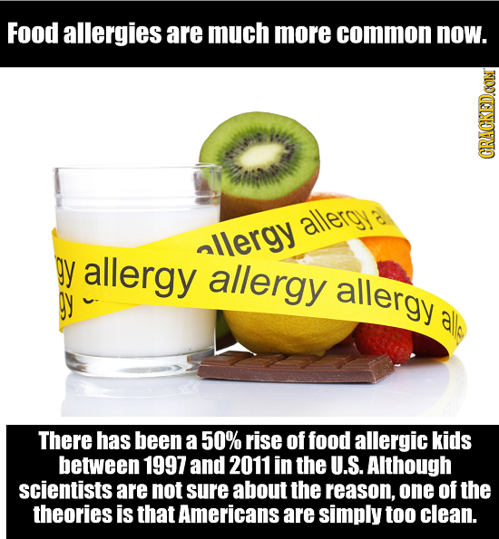 Food allergies are much more common . 0 GRALUIN allergy allergy gy allergy allergy allergy gy There has been a 50% rise of food allergic kids between