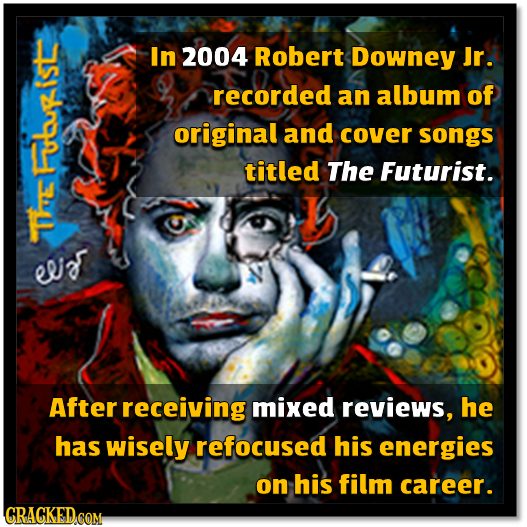 In 2004 Robert Downey Jr. recorded an album of original and cover songs titled The Futurist. Fulurist TE eei After receiving mixed reviews, he has wis