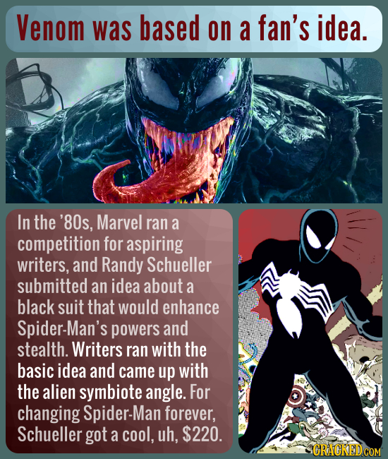 Venom was based on a fan's idea. In the '80s, Marvel ran a competition for aspiring writers, and Randy Schueller submitted an idea about a black suit