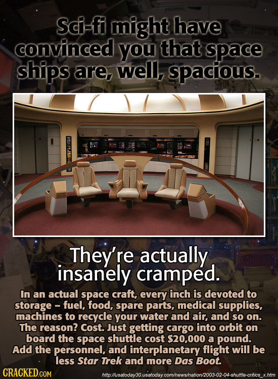 Sc-f might have convinced you that space ships are, well, spacious. They're actually insanely cramped. In an actual space craft, every inch is devoted