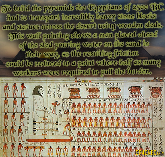 Jo build the pyeramids the Egyptians: of 2500 BC had to transport incredibly heav stone blocks and the desert wooden sleds. statues across using This
