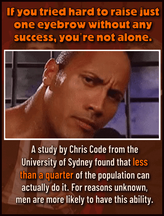 21 Strange Things Some People Can Do With Their Bodies