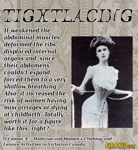 TIGETLACING It weakened the abdominal muscles, deformed the ribs, displaced internal organs and, since their abdomens couldn't expand, forced them to