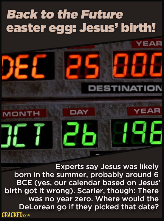 21 Details That Movies And TV Shows Got Exactly Wrong - Experts say Jesus was likely  born in the summer, probably around 6 BCE (yes, our calendar bas
