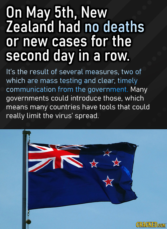 On May 5th, New Zealand had no deaths or new cases for the second day in a row. It's the result of several measures, two of which are mass testing and