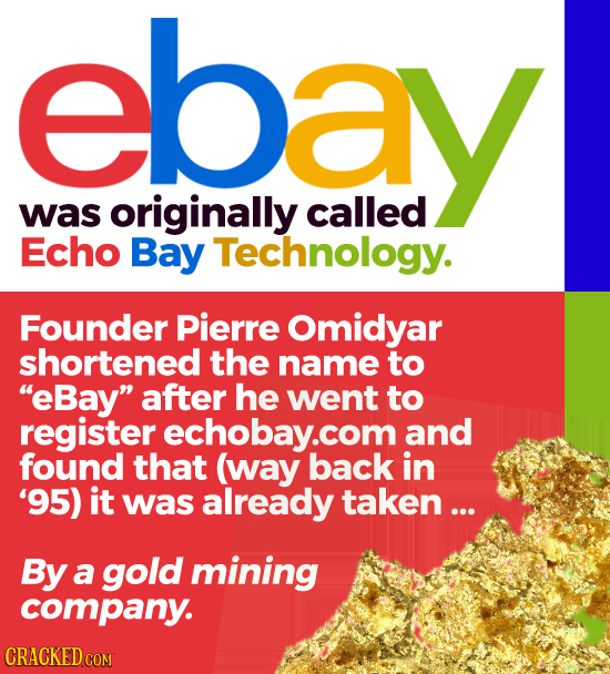 ebay was originally called Echo Bay Technology. Founder Pierre omidyar shortened the name to EBay after he went to register echobay.com and found th