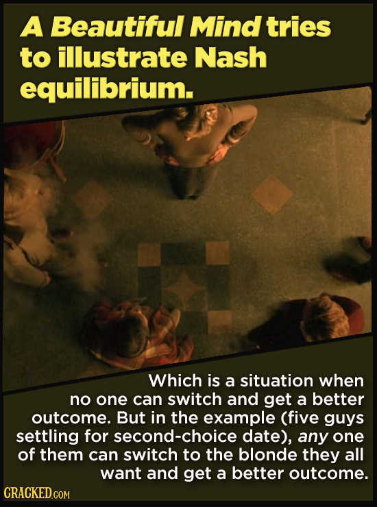 21 Details That Movies And TV Shows Got Exactly Wrong - Which is a situation when no one can switch and get a better outcome. But it the example (five