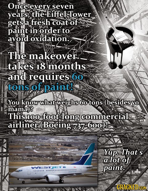 Once every seven years, the Eiffel Tower gets of a fresh COat paint norder to avoid oxidation. The makeover.. takes 18 months and requires 60 tons of