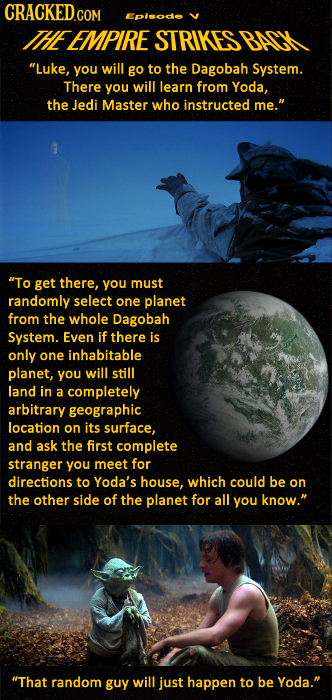 CRACKED.C COM Lpisoce TTHEEMPIRE STRIKES Luke, you will go to the Dagobah System. There you will learn from Yoda, the Jedi Master who instructed me.