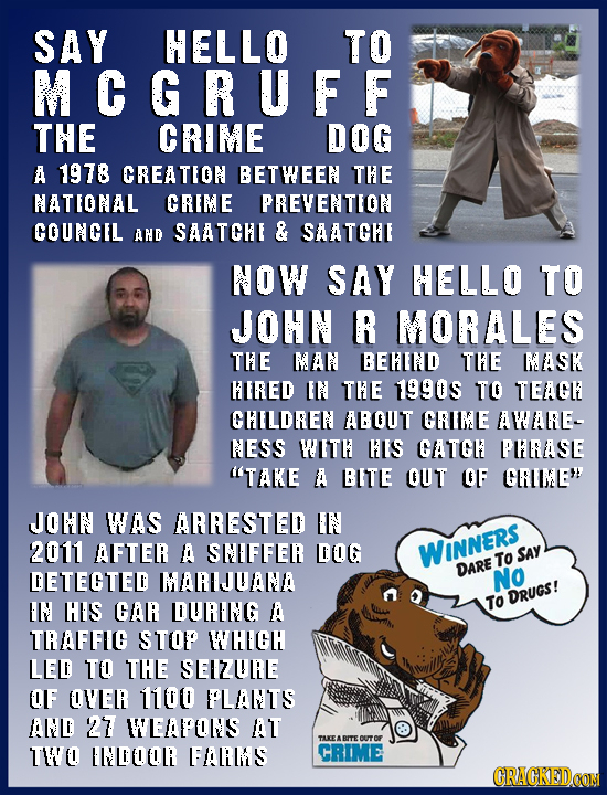 SAY HELLO TO MCGRUFF THE CRIME DOG A 1978 CREATION BETWEEN THE NATEONAL CRIME PREVENTION COUNCIL AND SAATCHE & SAATGHE NOW SAY HELLO TO JOHN R MORALES