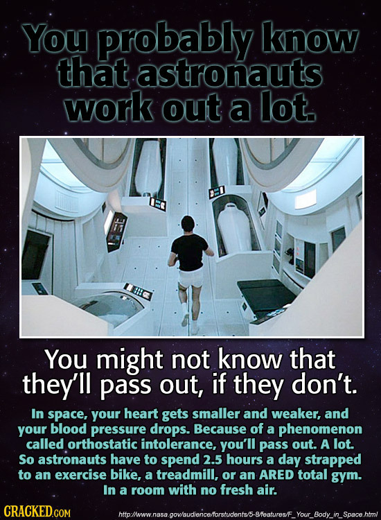 You probably know that astronauts work out a lot. You might not know that they'll pass out, if they don't. In space, your heart gets smaller and weake