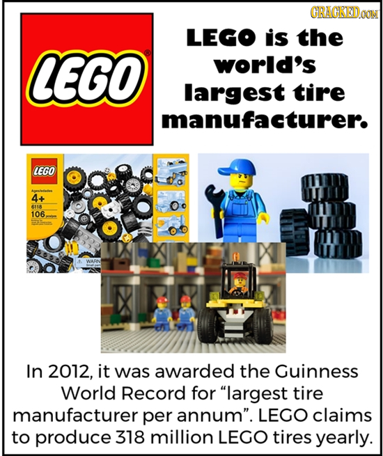 GRAGKEDCON LEGO is the LEGO world's largest tire manufacturer. LEGO 4+ 6118 106 WARN NX In 2012, it was awarded the Guinness World Record for largest