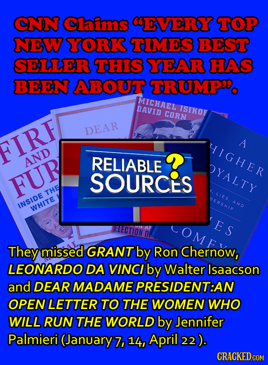 CNN Claims EVERY TOP NEW YORK TIMES BEST SELLER THIS YEAR HAS BEEN ABOUT TRUMP. MICHAEL DAVID ISIKOF CORN DEAR IRF A AND RELIABLE 8 DYAMER PYALTY FUR