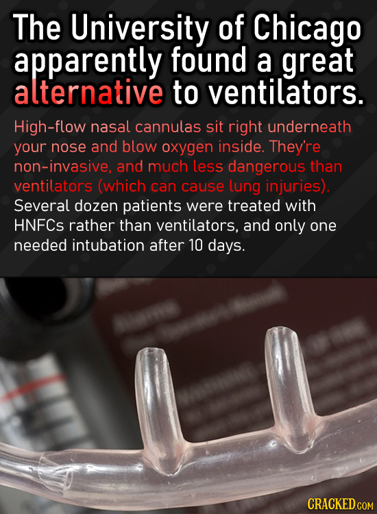 The University of Chicago apparently found a great alternative to ventilators. High-flow nasal cannulas sit right underneath your nose and blow oxygen