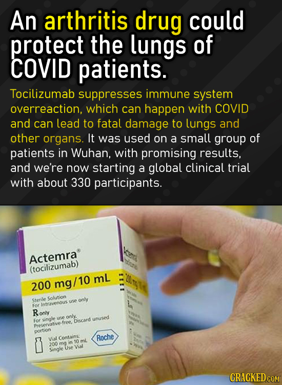 An arthritis drug could protect the lungs of COVID patients. Tocilizumab suppresses immune system overreaction, which can happen with COVID and can le