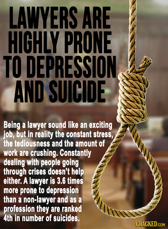 LAWYERS ARE HIGHLY PRONE TO DEPRESSION AND SUICIDE Being a lawyer sound like an exciting job, but in reality the constant stress, the tediousness and