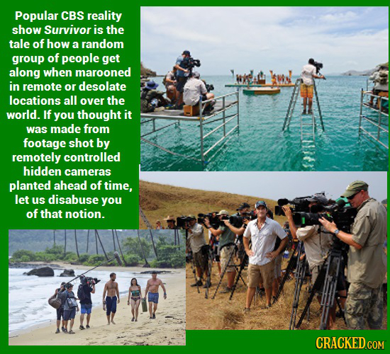 Popular CBS reality show Survivor is the tale of how a random group of people get along when marooned in remote or desolate locations all over the wor