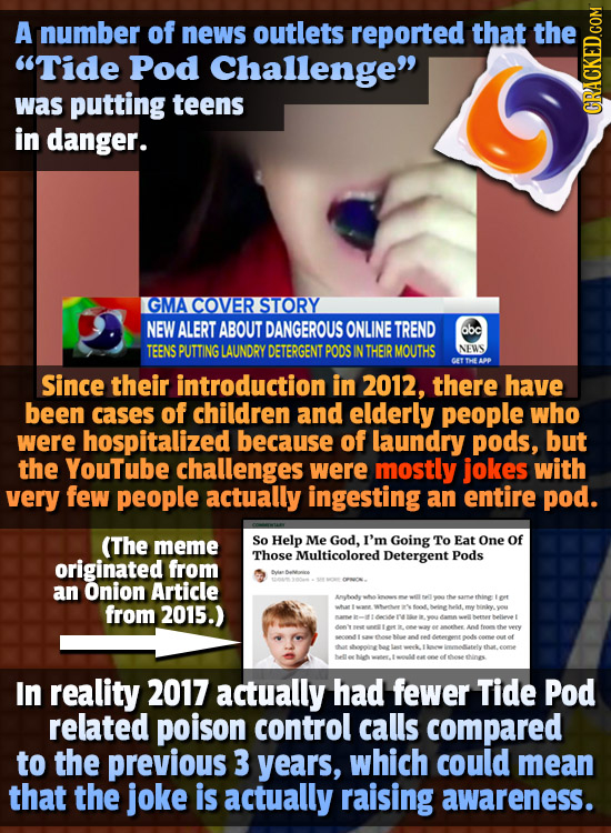 A number of news outlets reported that the Tide Pod Challenge was putting teens in danger. GRAGh GMA COVER STORY NEW ALERT ABOUT DANGEROUS ONLINE TR
